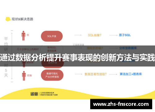 通过数据分析提升赛事表现的创新方法与实践 通过数据分析提升赛事表现的创新方法与实践