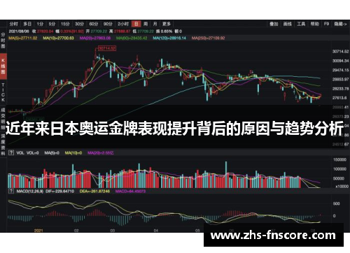 近年来日本奥运金牌表现提升背后的原因与趋势分析